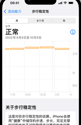 芦淞iPhone手机维修如何在iPhone开启'步行稳定性通知'