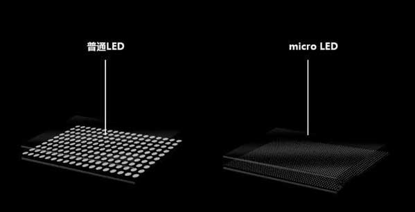 芦淞苹果手机维修分享什么时候会用上MicroLED屏？ 