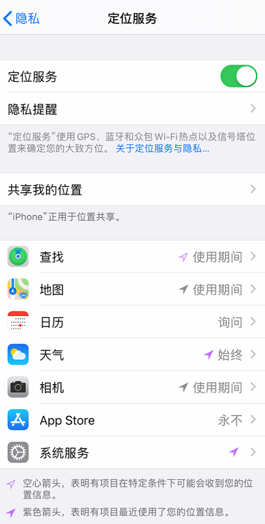 芦淞苹果手机维修分享iPhone 状态栏中时间显示为蓝色图标是什么情况 
